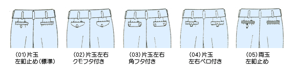 パンツピスポケット