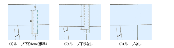 パンツループ