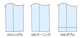 パンツ裾口形状