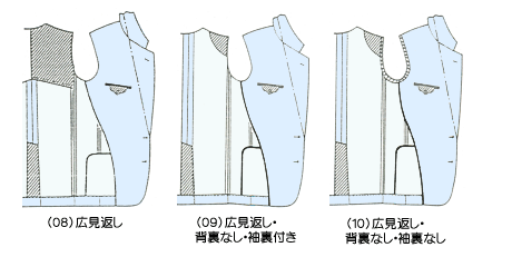 広見返し（大見返し）