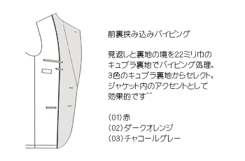 ジャケットの前裏に挟み込みパイピング